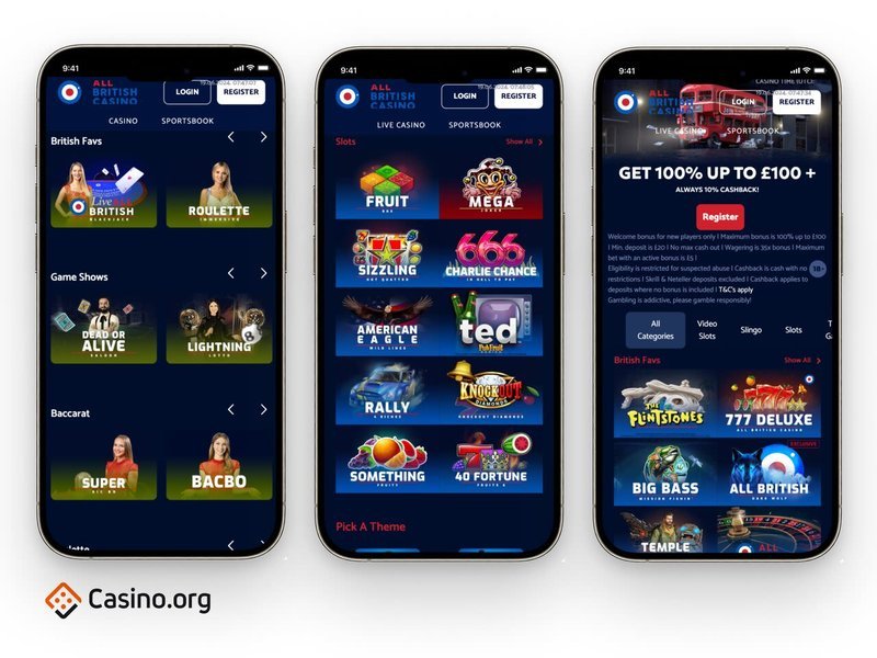 Overview of britsino casino login
